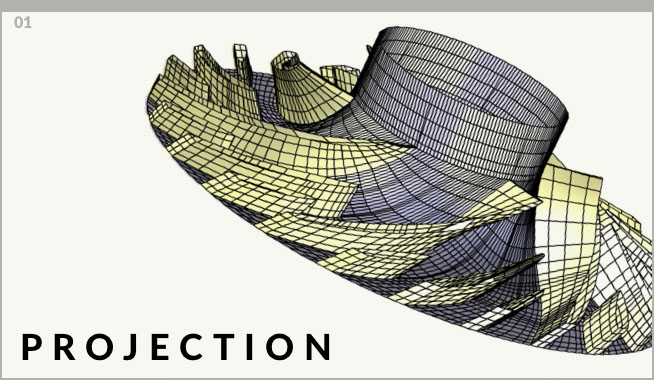 Projection