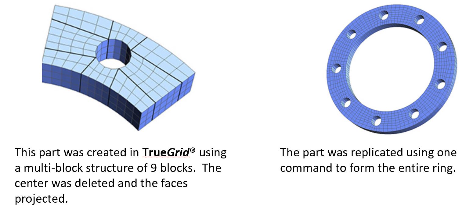 replicate.JPG?Revision=hrH&Timestamp=YtCq0l