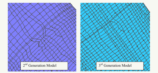Prediction of Surface Ship Response to Severe Underwater Explosion 