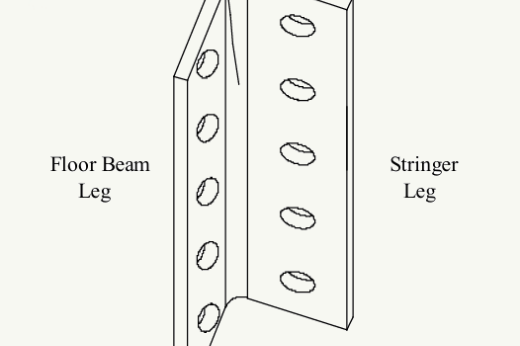 Fatigue Crack Modeling in Bridge Deck Conncection Details