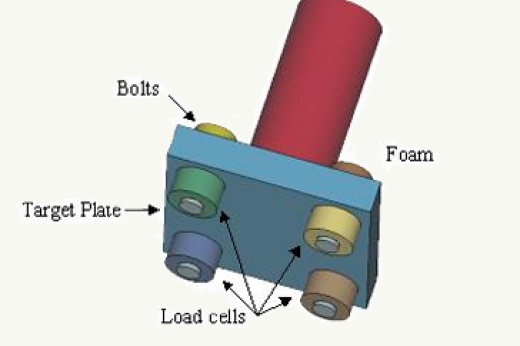 The Use of LS-DYNA in the Columbia Accident Investigation and Return to Flight Activities