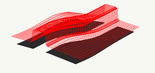 An Optimization Procedure for Springback Compensation using LS-OPT