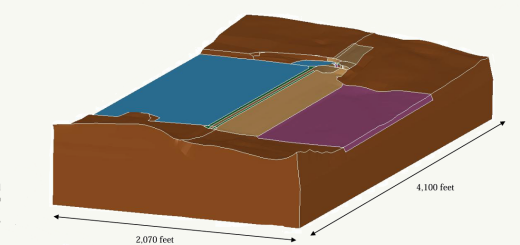 Soil Structure Interaction on Spillway Walls Adjacent to Embankments